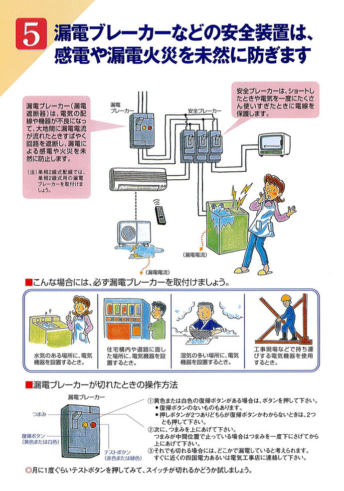 漏電ブレーカーなどの安全装置は、感電や漏電火災を未然に防ぎます 徳島電気工事業工業組合