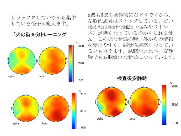 東洋大学人見研究室2