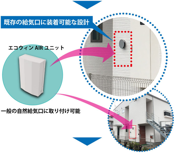 既存の給気口に装置可能な設計 取り付け可能