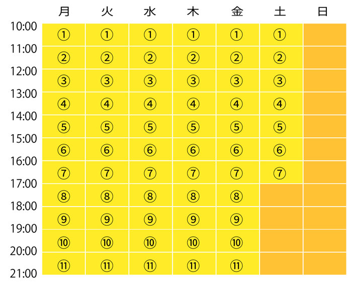 スモールジムスイートフィットネス体験予約表