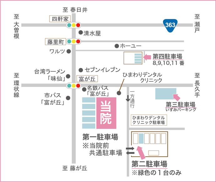 ママスマイル 駐車場のご案内