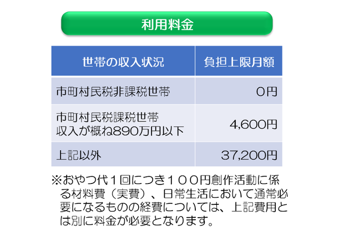 すてっぷ　井原市
