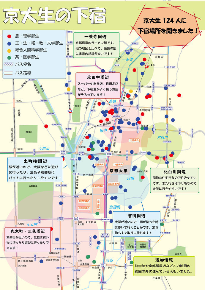 下宿エリアについて 京都大学生協の新入生サポートweb 下宿エリアについて 京都大学生協の新入生サポートweb