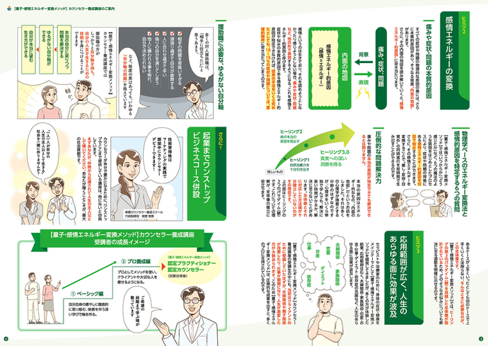 MBS統合メソッド マスターコーステキスト