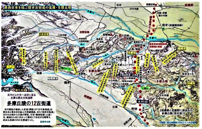 多摩丘陵の１２古街道