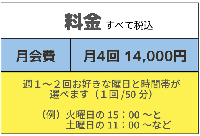 スモールジム&ピラティス  Good Feel料金表
