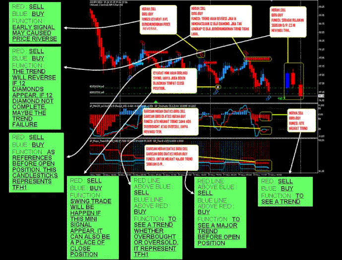 mini forex trading 101 pdf