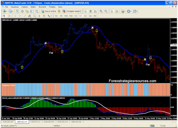 forex capital trading pty