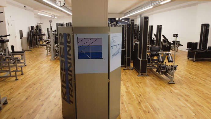 Kieser Training Basel mit Santewell Physiotherapeuten