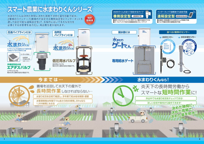 ほくつう　水まわりくんシリーズ