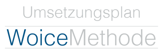 Umsetzung der WoiceMethode, eLearning, Training on the Job, Wolfgang Wienen