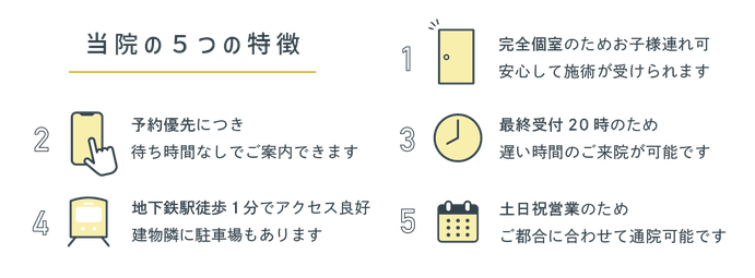 南郷通整骨院 nannanaの5つの特徴