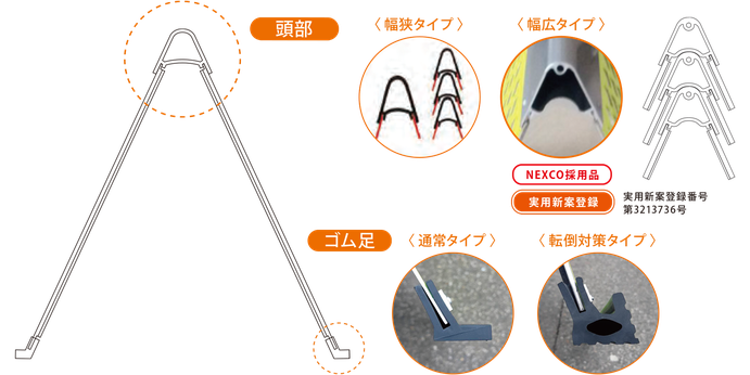 メッシュアロー　解説