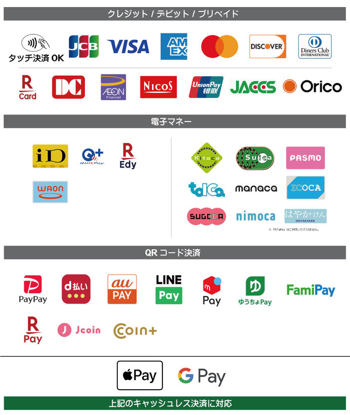 VISA,Master Card,Diners Club,JACCS,JCB,AMERICAN EXPRESS,AEON,楽天,Orico,NICOS,アプラス等取扱クレジットカードは複数ございます。その他QRコード、電子マネー決済も取扱ございます。