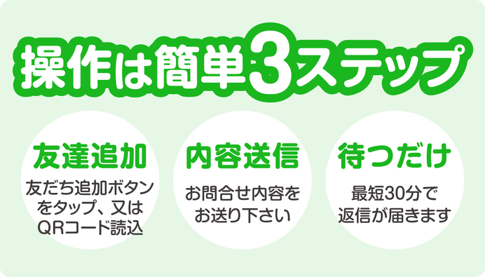 【バナー】スタジアスLINE問合せ３ステップ「１.友だち追加」「２.内容送信」「３.返信を待つ」