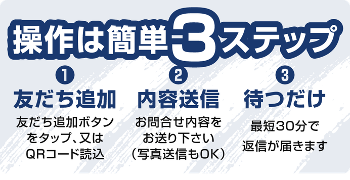 【操作説明】簡単３ステップ①友だち追加ボタンをタップ、またはＱＲコードを読み込みして友だち追加画面へ②トーク画面からお問い合わせ内容を送信（写真送信も可）③後は待つだけ（最短３０分で返信が届きます）