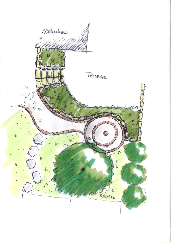 was wir schönes für Sie machen: - Gärten fürs Leben