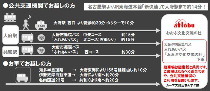 おおぶ文化交流の杜へのアクセス Allobusleepingbeauty ページ おおぶ文化交流の杜へのアクセス Allobusleepingbeauty ページ