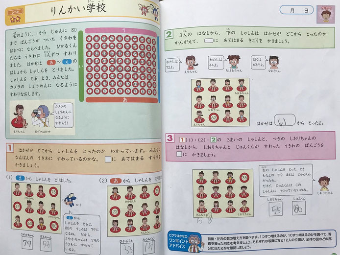 きらめき算数脳1・2年生（SAPIX）の口コミ・レビュー・評判・感想_2：算数の教育・勉強・学習