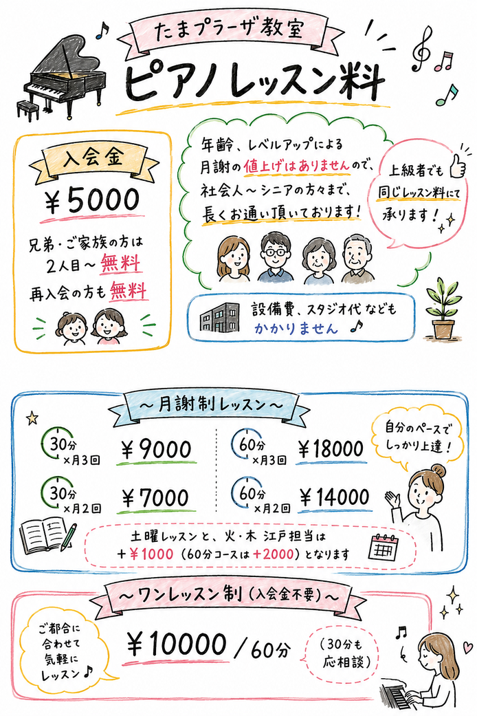 横浜市青葉区美しが丘　たまプラーザ　ピアノ教室　ピアノレッスン　大人　シニア