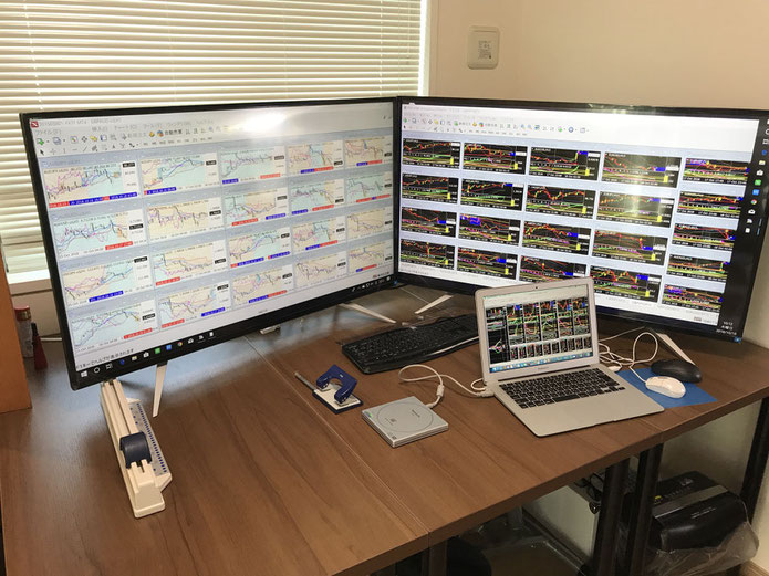 4K デイトレパソコン