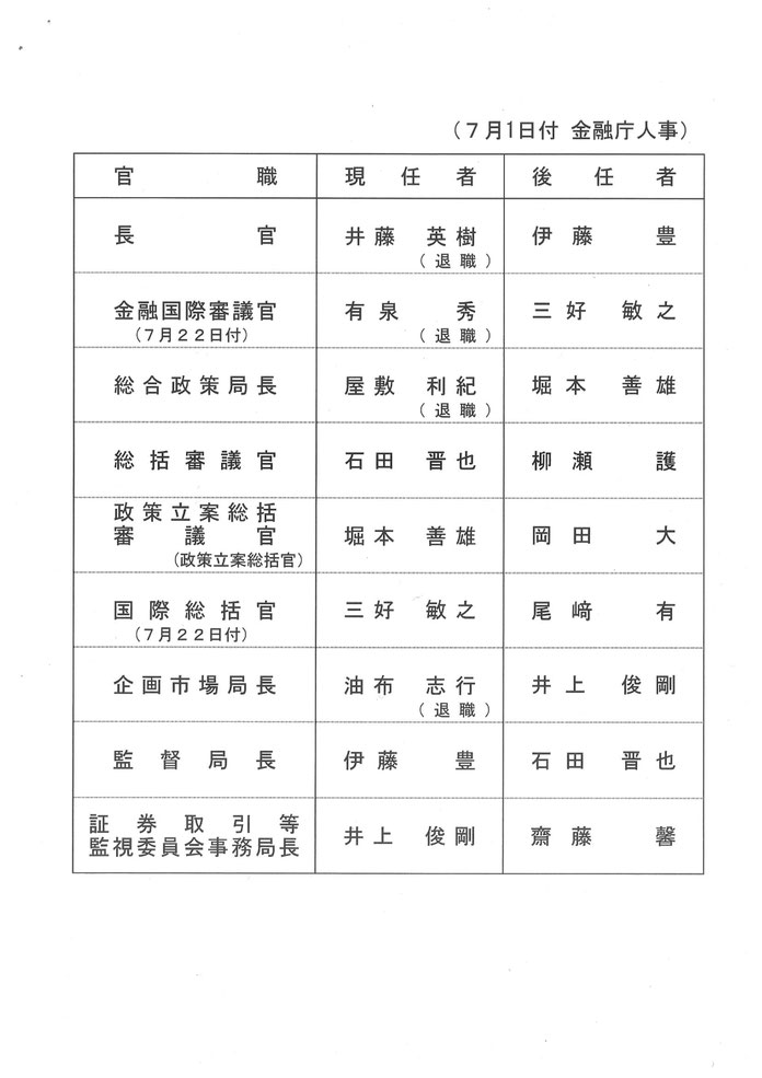 金融庁幹部人事異動