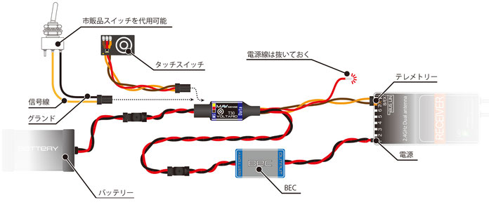 MMP 電子スイッチ付き電流電圧センサー