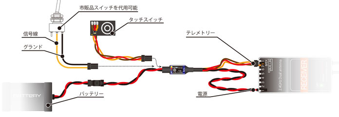 MMP 電子スイッチ付き電流電圧センサー