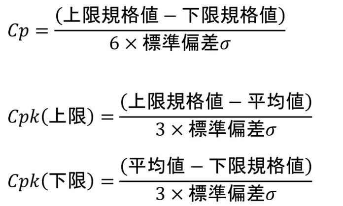 知乎  有问题就会有答案