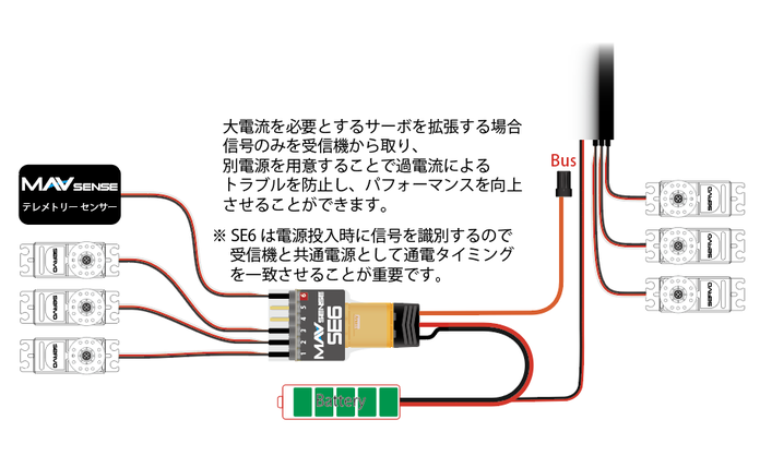 SE6 チャンネルエクスパンダー