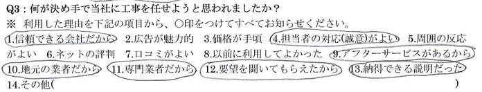 外壁塗装工事事例　大垣市上面　外壁塗装専門店エイトリハウス　アンケート