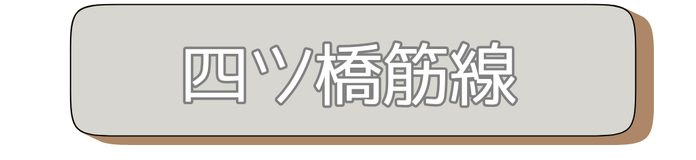 ２６番出口　徒歩６分　クリック