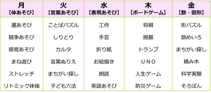 藤枝　学童保育型学習塾　花育アフタースクール