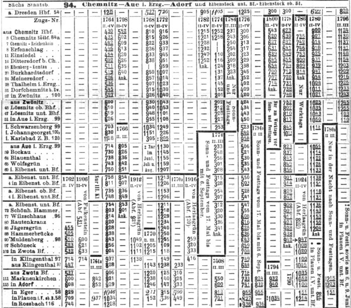 Im Sommerfahrplan von 1908 erscheint die Station Eibenberg-Kemtau zum ersten Mal