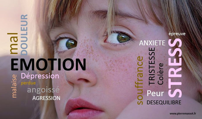 Émotion, stress, dépression, malaise, peur, anxiété, tristesse, colère