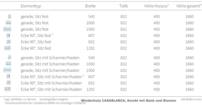 Produktdaten Casablanca Kombi: Maße für gerade und Eck-Module vom Windschutz mit optionalem Stauraum unter der Sitzfläche