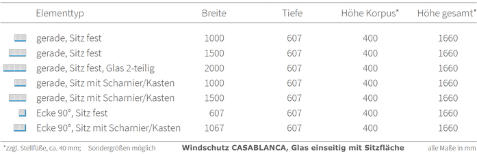 Windschutz Technische Daten Casablanca Bank: Übersicht der Breiten, Tiefen und Sitzhöhen für die Gastronomie-Planung der Terrasse