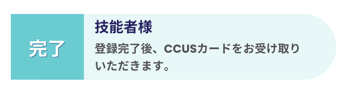 CCUS登録完了後に技能者がカードを受け取ることを伝える案内画像