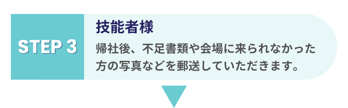 ステップ3 技能者様。帰社後に不足書類や未参加者の写真を郵送することを案内する画像