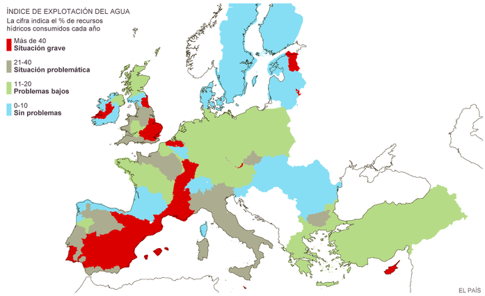 El consumo de agua en Europa.
