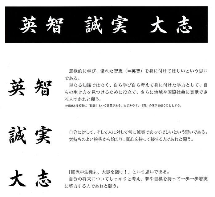 睦沢中学校の校訓