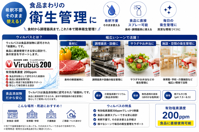 ウィルバス正規代理店COVOショップ公式。食品添加物殺菌料・厚生労働省許可工場製造の次亜塩素酸ナトリウム除菌剤。病院・介護施設・飲食店など全国1,000社以上に導入。正規品の品質保証付きでお届けします。