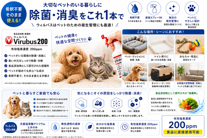 ウィルバス正規代理店COVOショップ公式。食品添加物殺菌料・厚生労働省許可工場製造の次亜塩素酸ナトリウム除菌剤。病院・介護施設・飲食店など全国1,000社以上に導入。正規品の品質保証付きでお届けします。