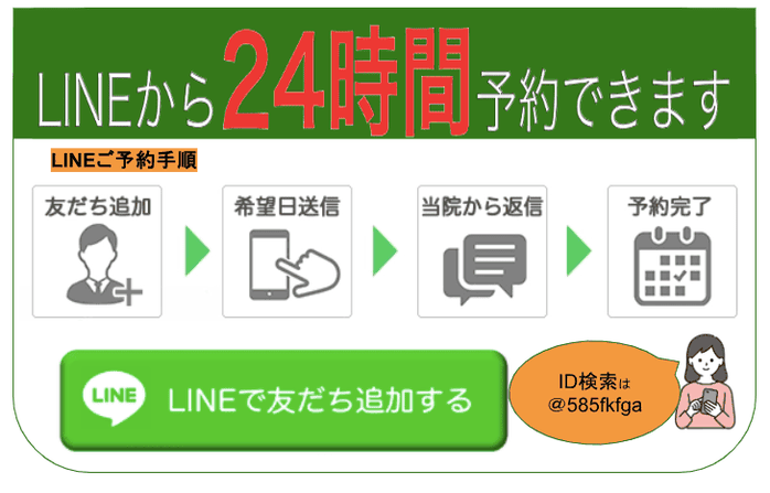 LINEからの予約の手順の画像