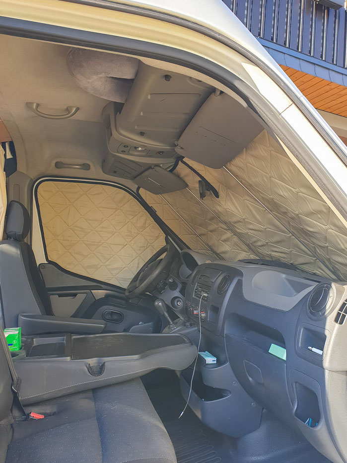 Wohnmobil Gadgets