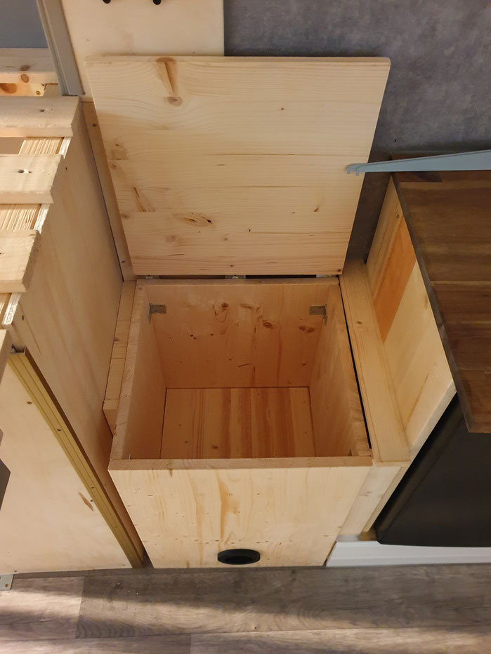 Stauraum Camper