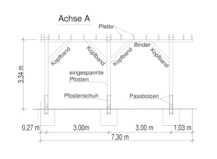 Carport C2 Carport Aus Holz