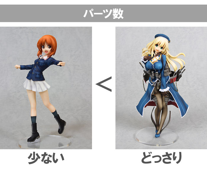 ミツモリノギモン - ガレージキット製作代行 Aslan (旧MASKED MODELER)