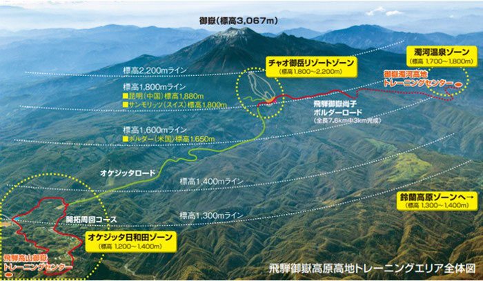 飛騨高山鈴蘭高原御嶽高原高地トレーニング芝生ランニング