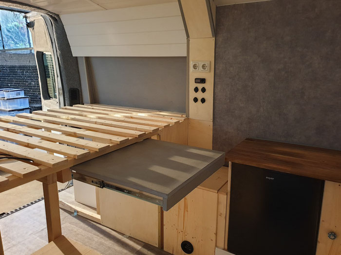 Campervan Ausbau